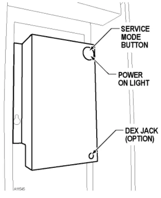 SERVICE MODE BUTTON