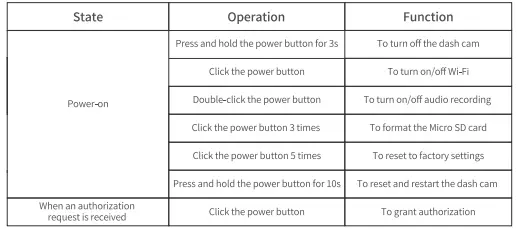 KAWA-CJ1005-D6-Dash-Cam-2K-1440P-Full-QHD-Car-Camera-7