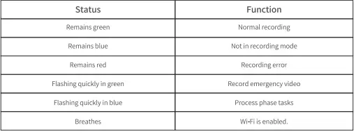 KAWA-CJ1005-D6-Dash-Cam-2K-1440P-Full-QHD-Car-Camera-8