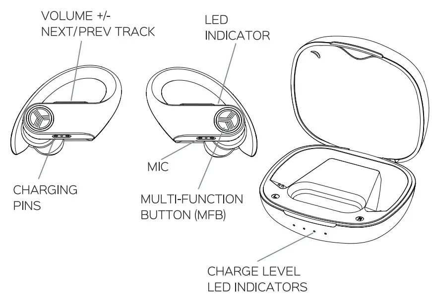 TREBLAB X3 Pro Wireless Earphones - treblab x3 pro