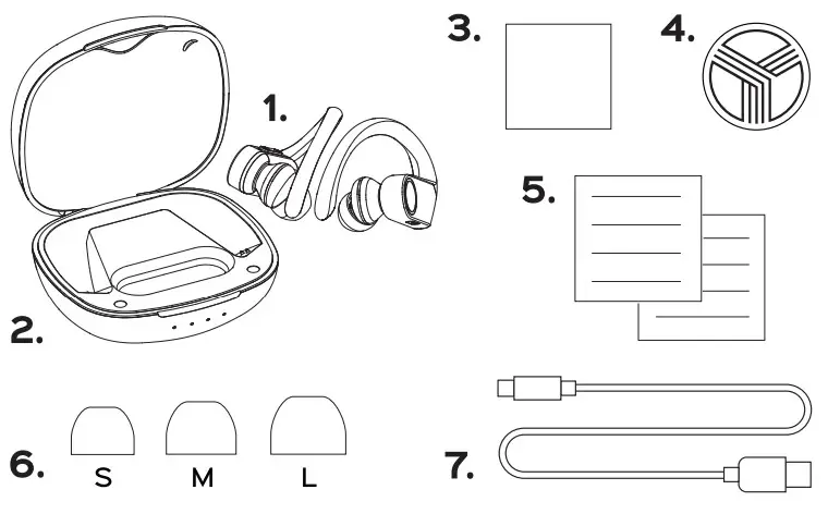 TREBLAB X3 Pro Wireless Earphones