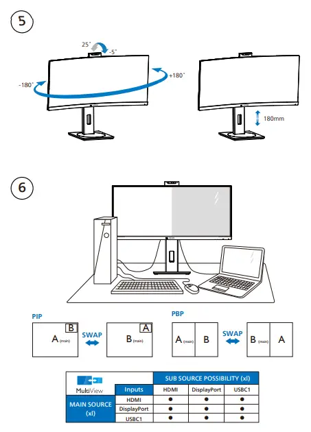 PHILIPS 34B1U5600CH Curved UltraWide Business Monitor-fig7