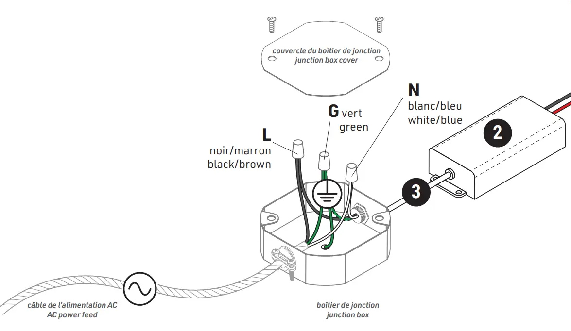 LINE VOLTAGE CONNECTION