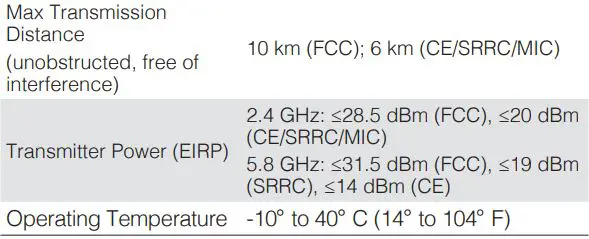 dji FPV Remote Controller 2 User Guide - Specifications