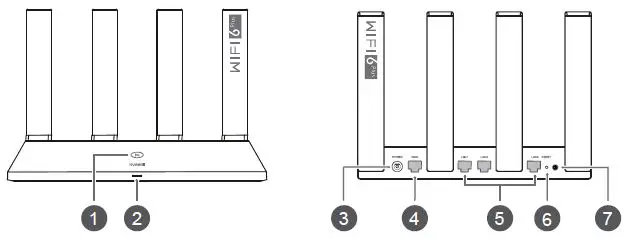 HUAWEI-AX3-WiFi-Router-fig- (1)