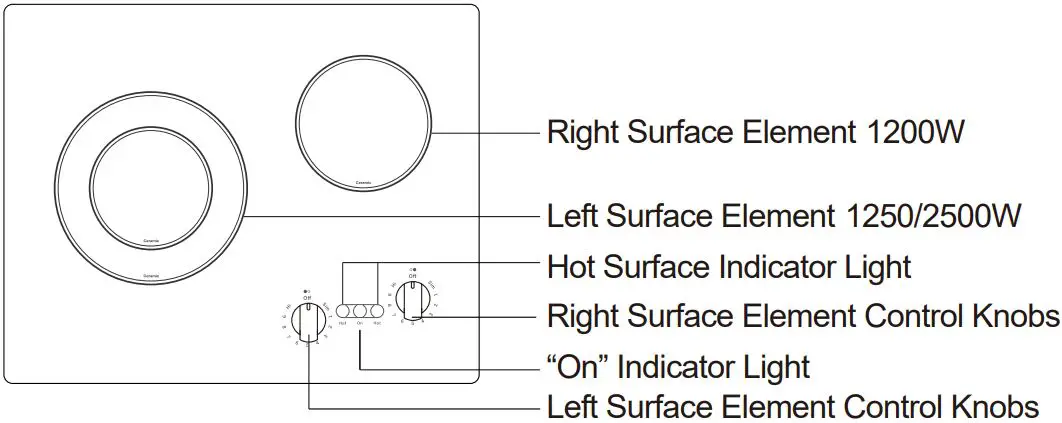 thermomate CHMB2212C Electric Ceramic Cooktop-fig3