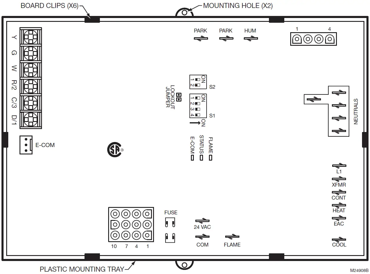 Wiring Connections Components