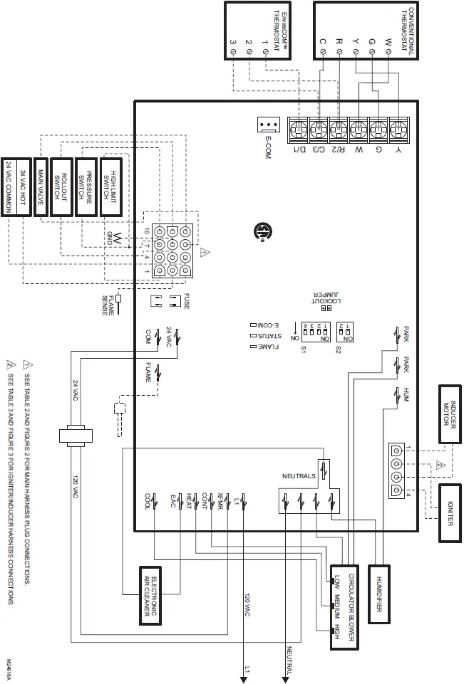 Wiring Connections S9200U1000