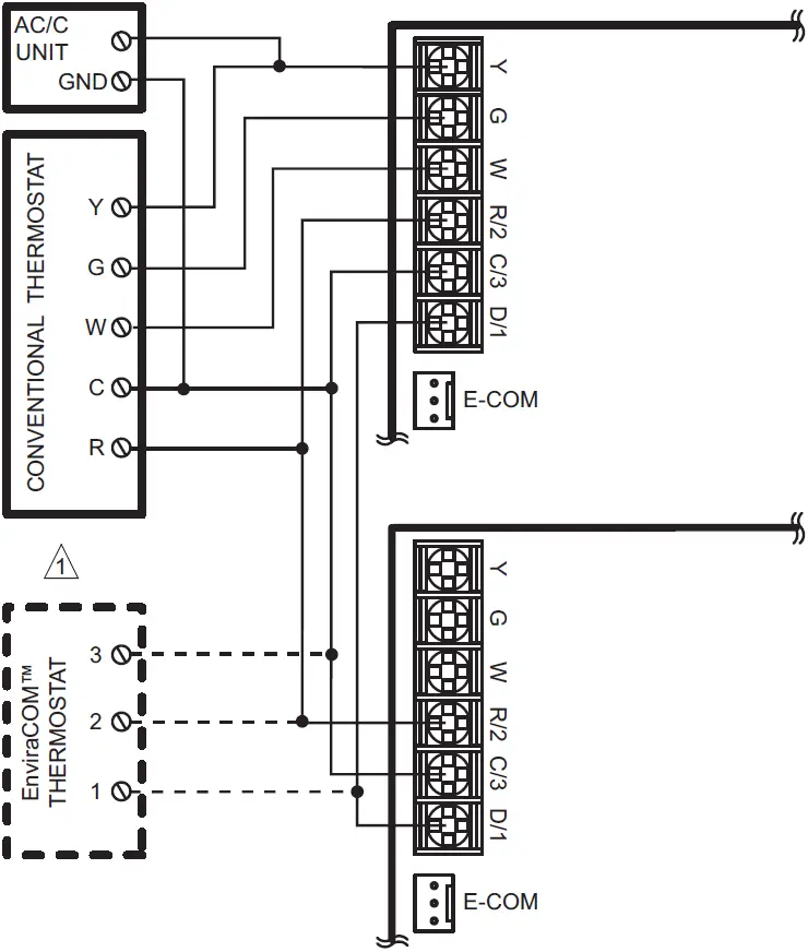 Wiring Twinning Application