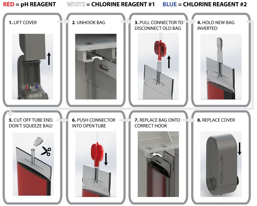 POOL LAB PL Series ASP Auto Sampling Photometer - fig12