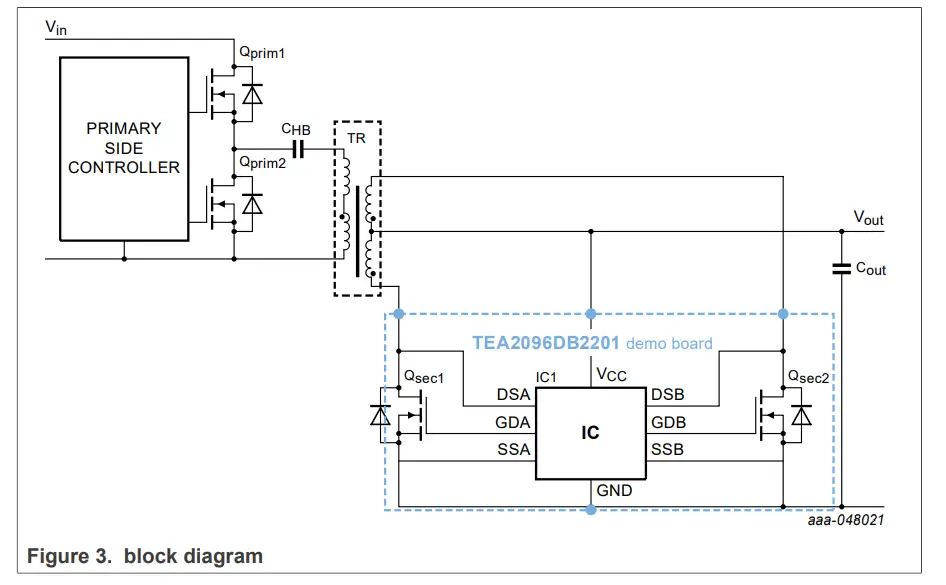 NXP UM11815 Synchronous Rectifier Evaluation Board - Figure 3
