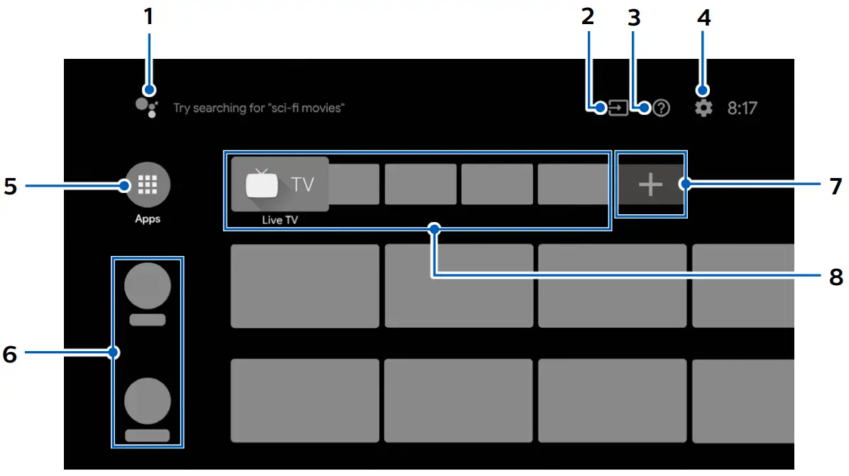 PHILIPS Televisions - n your E