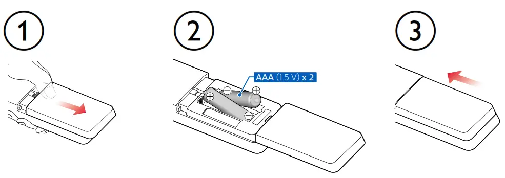 PHILIPS Televisions - the batteries in the remote