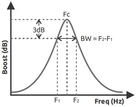 W vtech-lin k500.1mini-500W-RMS-Mono-Amplifier-4