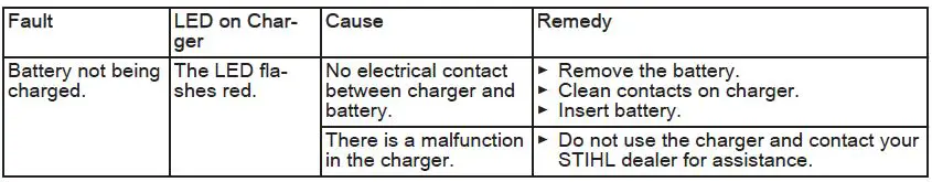 STIHL-BGA-57-Cordless-Handheld-Blower-FIG 15