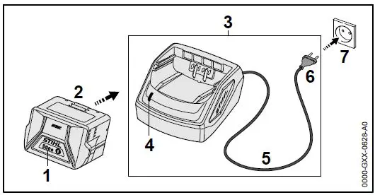 STIHL-BGA-57-Cordless-Handheld-Blower-FIG 4