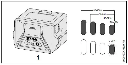 STIHL-BGA-57-Cordless-Handheld-Blower-FIG 5