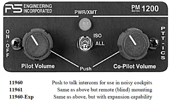 ps-PM1200-Panel-Mounted-Intercom- (1)