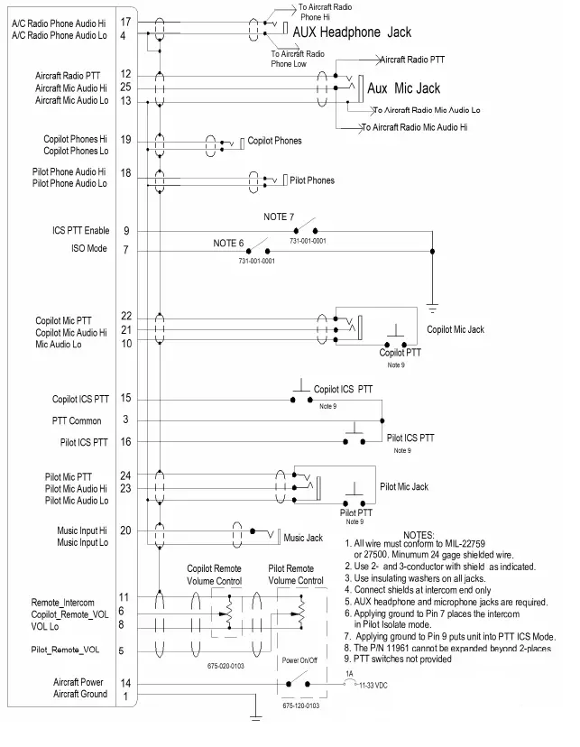 ps-PM1200-Panel-Mounted-Intercom- (6)