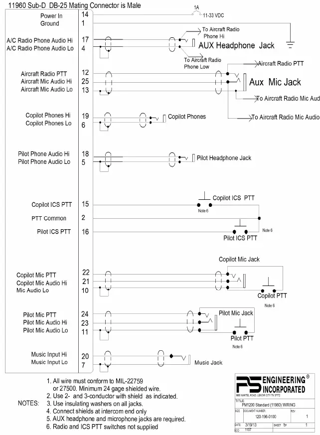 ps-PM1200-Panel-Mounted-Intercom- (7)
