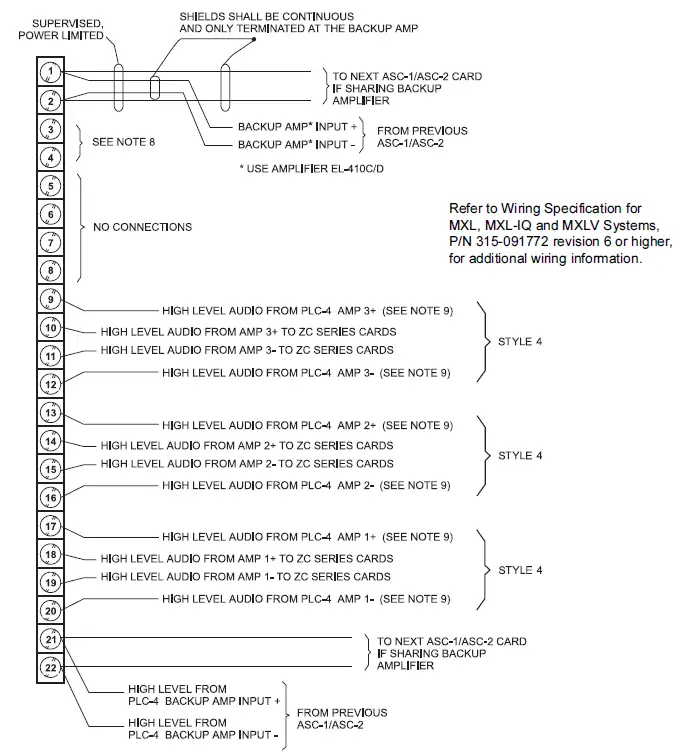 SIEMENS ASC-1 Audio Supervision Card Module 6