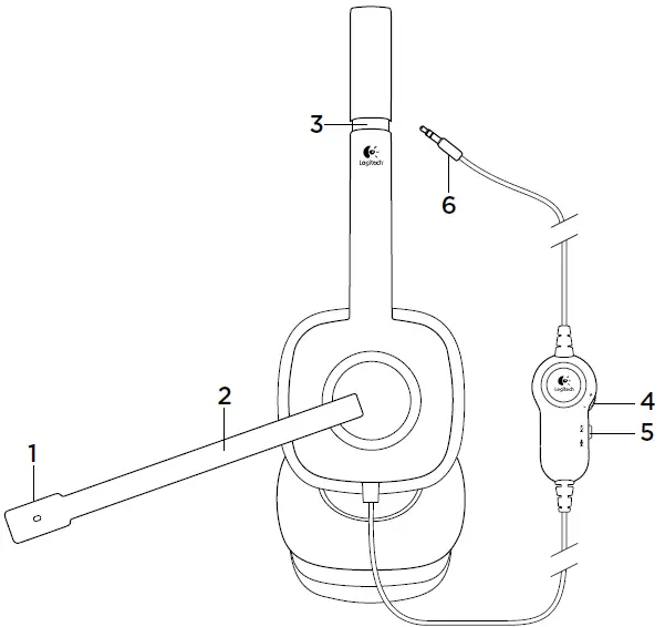 Logitech-H151-Stereo-Headset-fig-2
