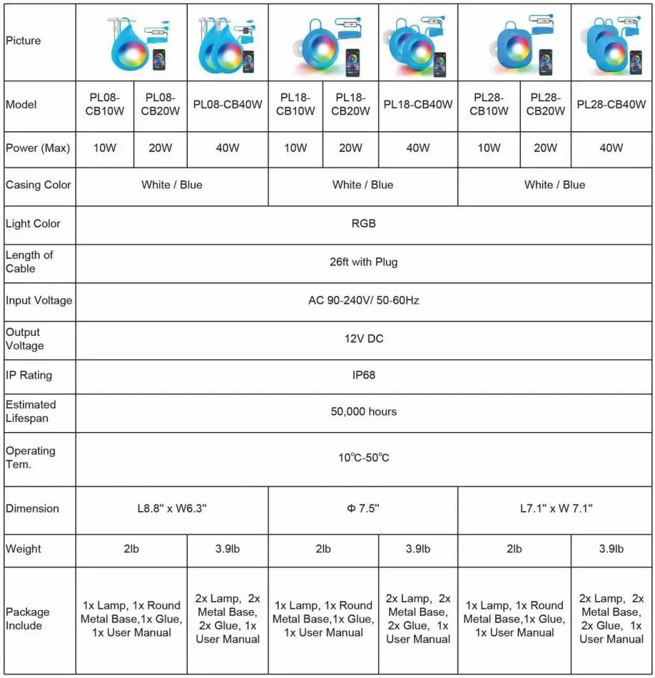 LyLmLe-LED-Pool-Lights-with-APP-Control-FIG 2