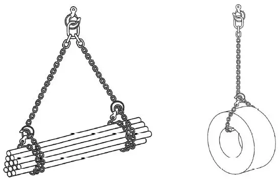 haklift-NKVE06202LVP-Chain-Sling-Toolbox-2-Legs-fig- (2)