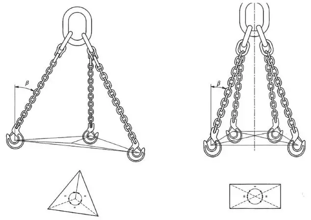 haklift-NKVE06202LVP-Chain-Sling-Toolbox-2-Legs-fig- (4)