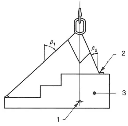 haklift-NKVE06202LVP-Chain-Sling-Toolbox-2-Legs-fig- (5)