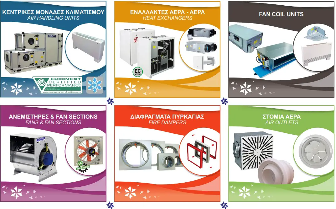 AIRTECHNIC AHP1 Air Water Heat Pump - DIMENSIONS 3