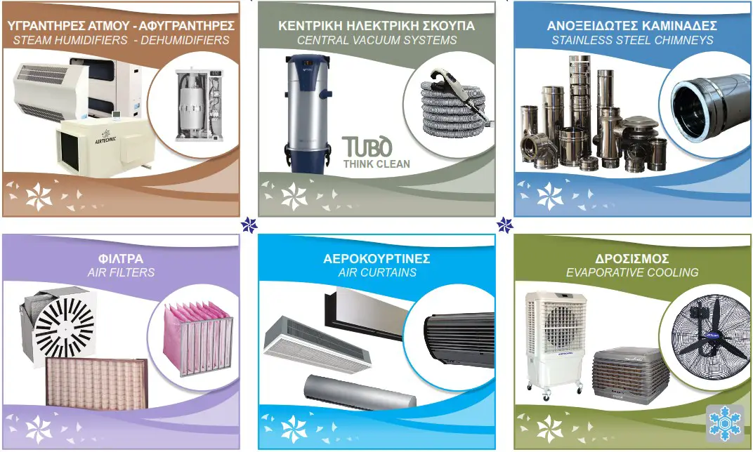 AIRTECHNIC AHP1 Air Water Heat Pump - DIMENSIONS 4