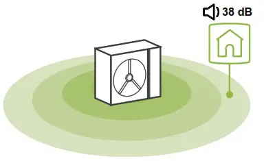 AIRTECHNIC AHP1 Air Water Heat Pump - WATER 2