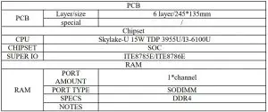 FIG 10 Mainboard basic parameters