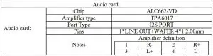 FIG 13 Audio card