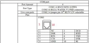 FIG 14 COM Port