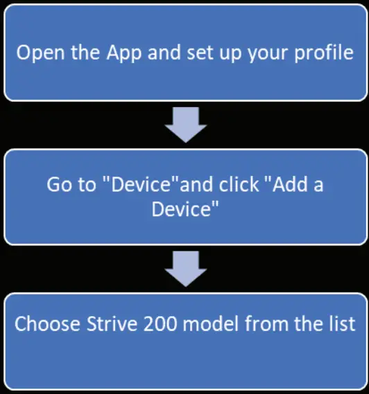 WINGS Strive 200 Smart Watch - paring