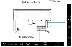 Product Installation