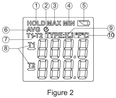 UNI-T UT320D Mini Single Input Thermometer - FIG2