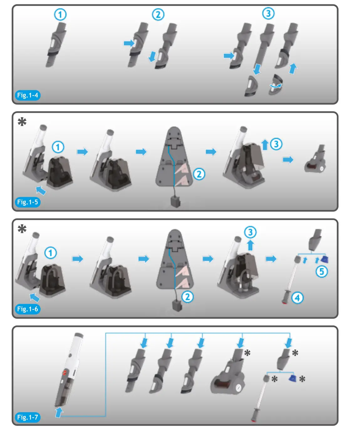 HOOVER HH710M handHeld Vacuum CLeaner - Fig 1.4-1.7