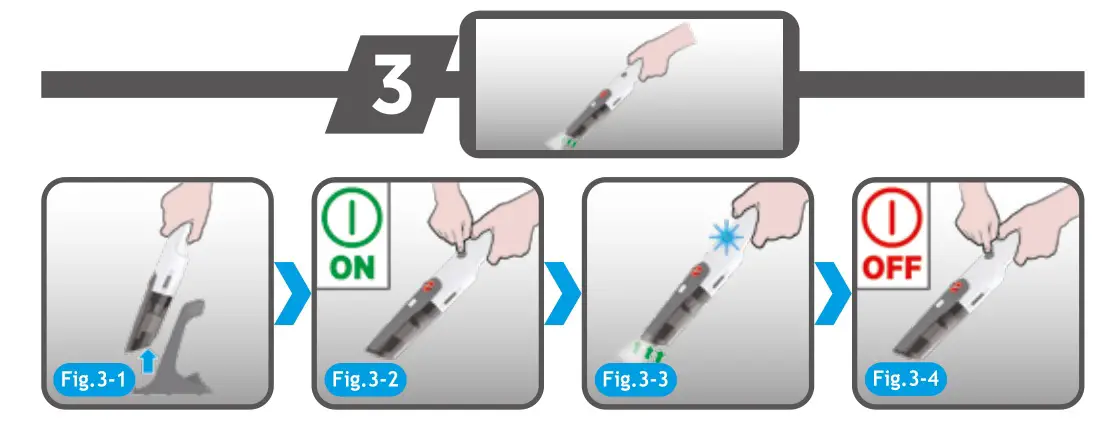 HOOVER HH710M handHeld Vacuum CLeaner - Fig 3.1, 3.4
