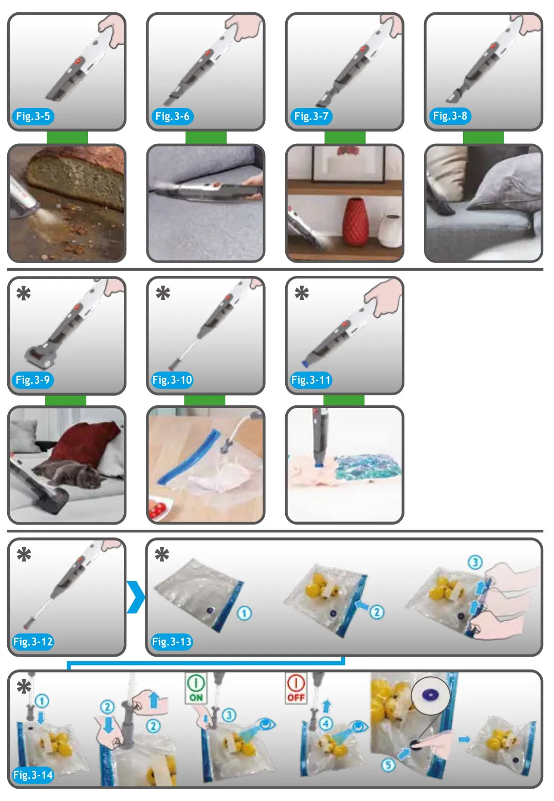 HOOVER HH710M handHeld Vacuum CLeaner - Fig 3.5-3.14