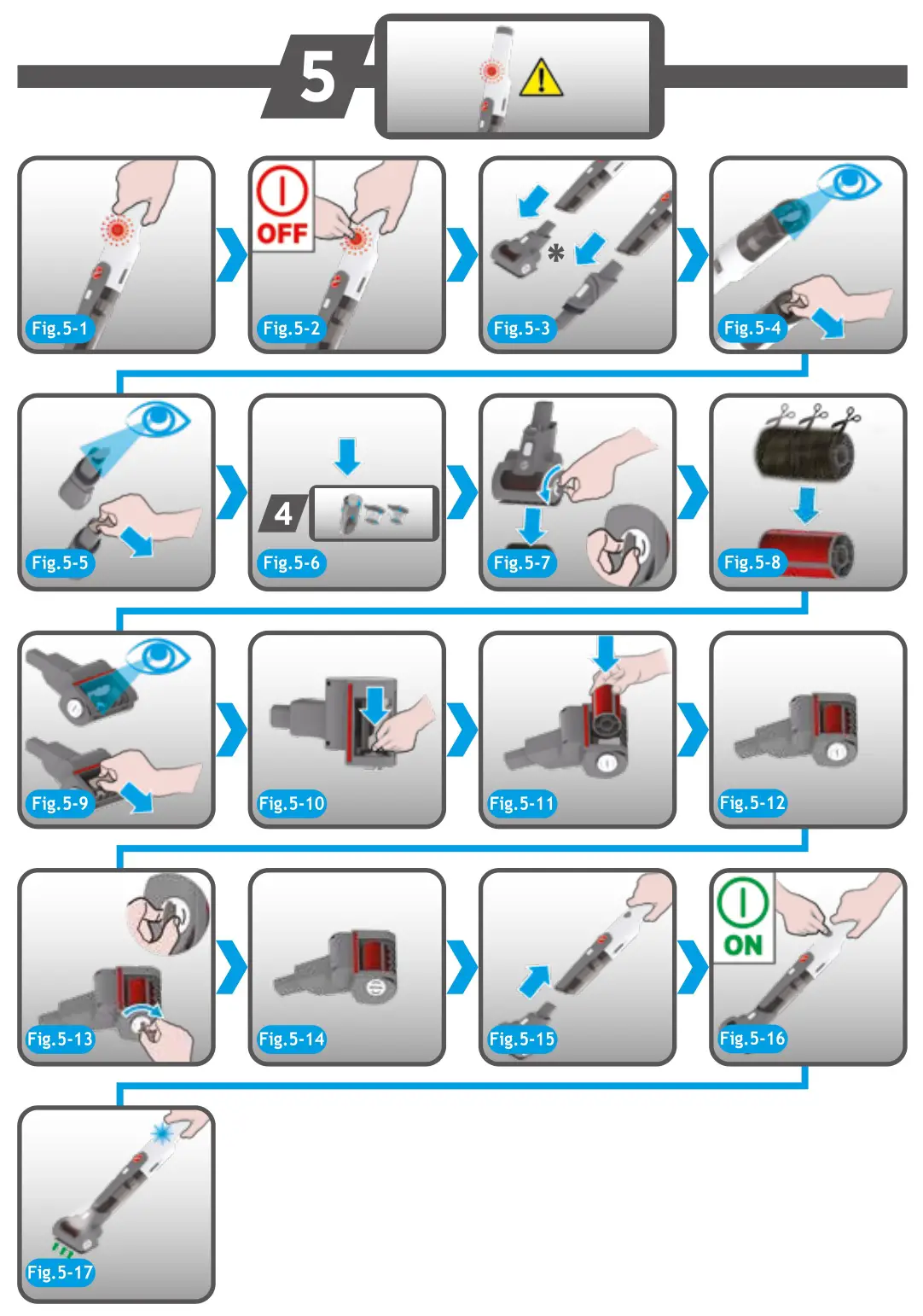 HOOVER HH710M handHeld Vacuum CLeaner - Fig 5.1-5.17