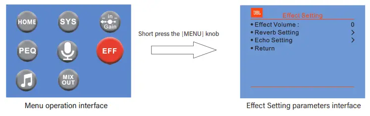 JBL Intelligent Integrated Amplifier - Effect setting