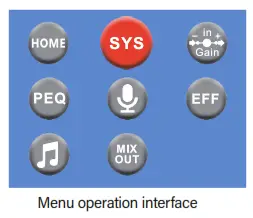 JBL Intelligent Integrated Amplifier - Menu operation Interface