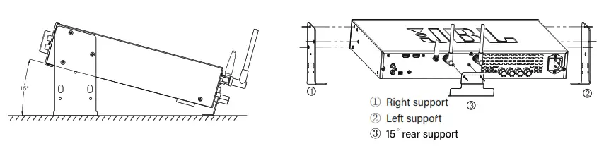 JBL Intelligent Integrated Amplifier - Methods