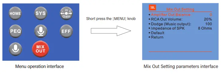 JBL Intelligent Integrated Amplifier - Mix Out Setting