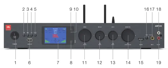 JBL Intelligent Integrated Amplifier - Panel
