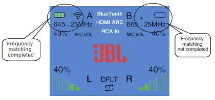 JBL Intelligent Integrated Amplifier - Wireless Microphone