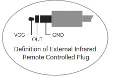 JBL Intelligent Integrated Amplifier - fig 1